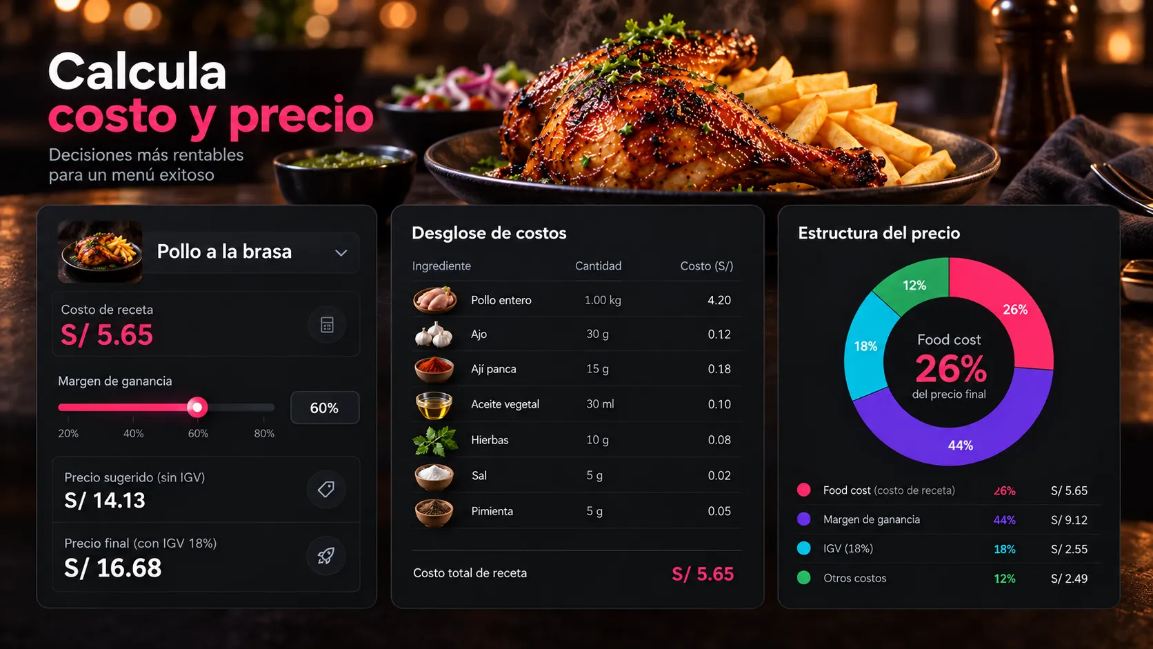 Simulador de costos y precios para restaurantes